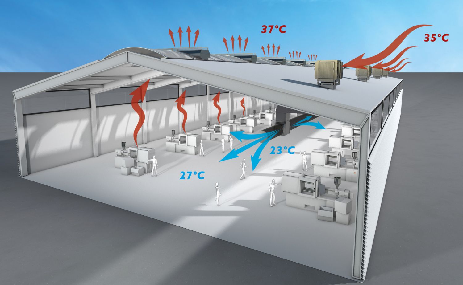 Adiabatické chladenie je účinnou alternatívou klasických systémov chladenia.